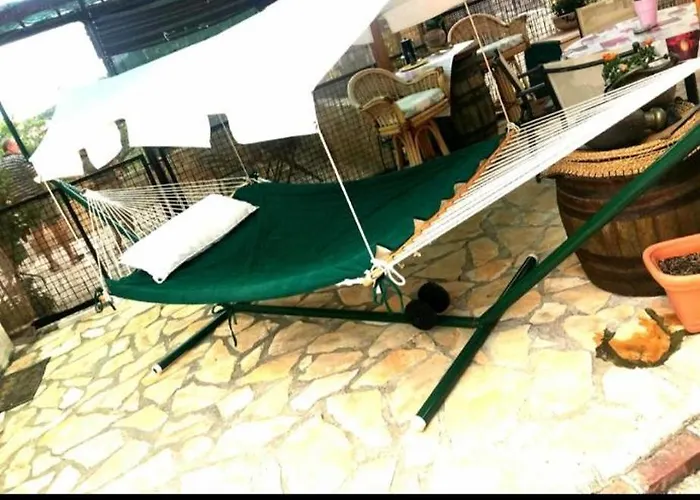 Listesi 1 Τρογκίρ